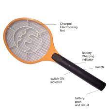Pin On Bug Zapper