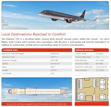 Royal Jordanian Airlines Aircraft Seatmaps Airline Seating