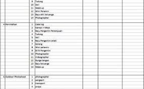 Kebiasaannya majlis akad nikah akan dijalankan di rumah pengantin perempuan sehari sebelum majlis perkahwinan diadakan. Pembahagian Tugas Majlis Perkahwinan