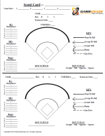 Baseball Spray Chart Template Blank Softball Lineup Card