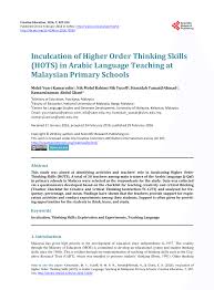Berikut ini contoh teks persuasi bertema pendidikan dan lingkungan. Pdf Inculcation Of Higher Order Thinking Skills Hots In Arabic Language Teaching At Malaysian Primary Schools