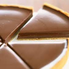 Epingle Sur Dessert