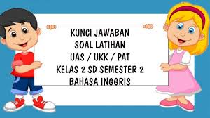 We did not find results for: Soal Uas Bahasa Inggris Kelas 2 Sd Semester 2 Tahun 2021 Kunci Jawaban Ukk Pat Pilihan Ganda Essay Tribun Pontianak