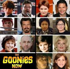 We may earn commission from links on this page, but we only recommend products we back. The Geek Factory On Twitter Goonies Goonies Movie Goonies Cast