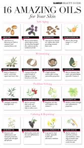 Spring Beauty Alert Natural Oils For Every Skin Type Oils For Skin Spring Beauty Oils