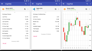 Your daily dose of #cryptonews have a the #chinese #crypto mining crackdown is starting to gather pace, with some areas rich in. Etc Investment App For Cryptocurrency News Oversold Crypto