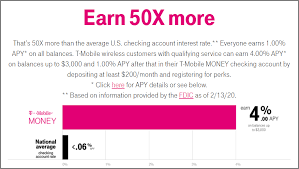 We did not find results for: T Mobile Money Review 4 00 Apy For T Mobile Sprint Customers 1 00 For Everyone Else The Money Ninja