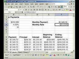 How To Make A Fixed Rate Loan Mortgage Calculator In Excel