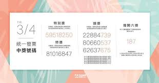 Ang taiwan lottery receipt ay open para sa lahat including foreigners. Gvnb1lt9ote6bm