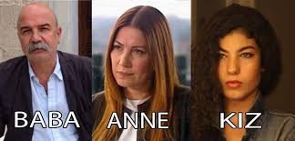 Elinde bastonuyla gezen oyuncu öykü karayel'in ikizi ezgi karayel , muhabirlerin fotoğraflarını çekmesine öfkelenerek bindiği taksiden ben öykü değilim diye bağırdı. Oyku Karayel Ve Ikizi Hayrete Dusurdu Unlulerin Kardesleri Ve Akrabalari