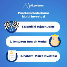 Check spelling or type a new query. Pengertian Investasi Dan Cara Berinvestasi Akseleran Blog