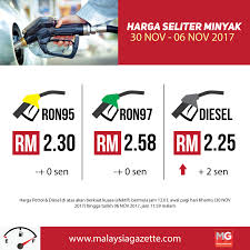 We did not find results for: Harga Ron 95 97 Kekal Diesel Naik 2 Sen