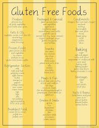 If so, the we have the ultimate gluten free ice cream listing for you! Gluten Free Food List Gluten Free Food List What Is Gluten Free Free Food