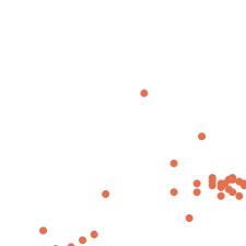 Image result for Acrachne