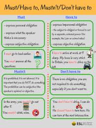 You don't have to wear a tie to go to that. English Grammar Must And Have To Mustn T And Don T Have To Eslbuzz Learning English