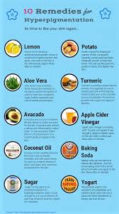 The pathogenesis and treatment of melasma in black. Handy Little Infographic With 10 Remedies For Hyperpigmentation Skin Darkening Hyperpigmentation Remedies Skin Remedies