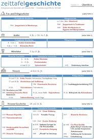 We did not find results for: Zeittafel Geschichte Segu Geschichte Geschichte Schule Geschichte Unterrichten Geschichte Lernen