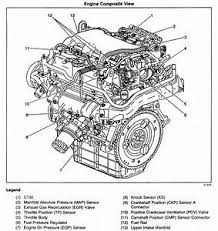 Fan belt diagram for 1984 nissan? Nissan 2 4 Liter Engine Diagram Wiring Diagram Solid Started Solid Started Miceincampania It