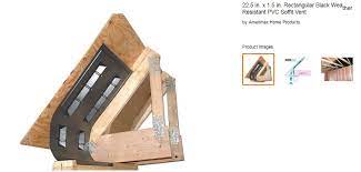 But if your attic is unfinished, the easiest way to add insulation is to lay it on the floor between the joists that make up the wood framework of your. Attic Baffle Installation Diy Home Improvement Forum