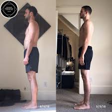 Image result for Modified Apt Test