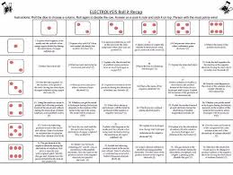 Roll To Recap Gcse 9 1 Chemistry Revision For Topic 10 Electrolysis Chemistry Revision Gcse Chemistry Chemistry
