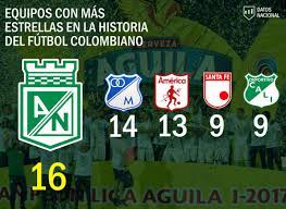 We did not find results for: Datos Nacional On Twitter Actualizado Equipos Con Mas Estrellas Ganadas En La Historia Del Futbol Colombiano Reydecopas