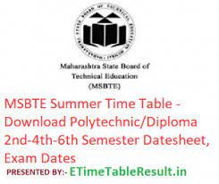 Msbte Summer Time Table 2019 Download Polytechnic Diploma 2nd 4th 6th Semester Da Management Information Systems Communication Techniques Engineering Courses