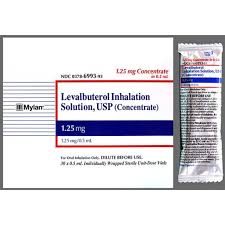 Image result for Levalbuterol