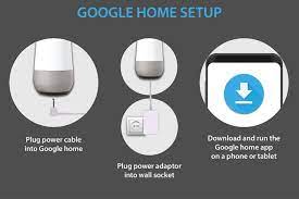 Google Home Setup On Your Mobile Or Tablet Help Home Connections Google Home Mini Tablet