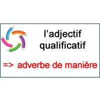 Le mien, la mienne, les vôtres, etc. 1 Grammaire L Adjectif Qualificatif L Adverbe De Maniere