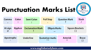 English Punctuation Marks List Comma Colon Semi Colon Full Stop Question Mark Slash At S Compound Words Learn English Vocabulary Punctuation Marks