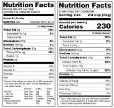 Fda Food And Beverage Labeling Requirements Registrar Corp