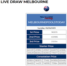 Pasaran Melbourne 26 05 2019 Result 96 3215 Sshio Ayam Contact Bbm D8b2a296 Line Rajanusantara88 Whatsapp 6282213519964 Selamat Yach Ya Minggu