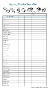The information recorded in it will be an excellent reminder of what needs to accomplish on a particular day. 11 Ideas De Inventario Cocina Inventario De Despensa Congelacion De Alimentos Thing 1