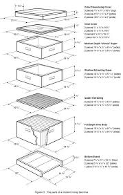 Pin On Bee Hive Plans
