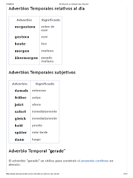 Check spelling or type a new query. El Adverbio En Aleman Das Adverb Adjetivo Gramatica