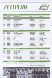 » weitere informationen zu den einzelnen streckenabschnitten der nürburgring nordschleife und der jeweiligen namensgebung » informationen zum höhenverlauf der nürburgring nordschleife mit rund 300 metern höhenunterschied und steigungen bis … weiterlesen → Nurburgring List Of Races Racing Sports Cars