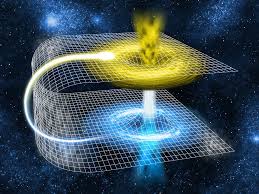 David S Science Notes 默生科普札記 Dds041 黑洞 V 黒洞 和 蟲洞 Space And Astronomy Physics Theories Astronomy