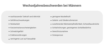 Wechseljahre Beschwerden Behandeln Aber Wie Altmark Apotheke Stendal