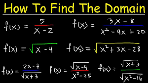 Learn what a square root of a fraction is and how you can calculate it, then review examples to help you better understand how to solve for the square root of fractions. Pin By Lisa Heavner On Classroom Resources Resource Classroom Notations Fractions