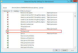 Troubleshoot Self Service Password Reset Writeback Azure Active Directory Microsoft Docs