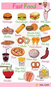 English Vocabulary For Fast Food Con Imagenes Aprender Ingles Vocabulario En Ingles Cosas De Ingles