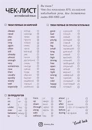 как быстро выучить английский язык в домашних условиях бесплатно Chek List Chasti Rechi Dlya Nachinayushih V Anglijskom Izuchenie Anglijskogo Anglijskij Yazyk Izuchat Anglijskij