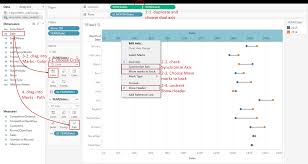 Tableau Playbook Dumbbell Chart Pluralsight