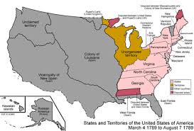 American Frontier Teaching History Homeschool History History Lessons