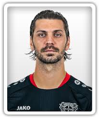 Aleksandar dragovic ретвитнул(а) nba on espn. Aleksandar Dragovic Football Manager 2021 Fm21 Fm2021