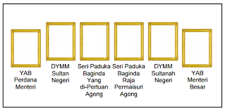 Montase adalah teknik menggambar dengan memanfaatkan gambar yang sudah tersedia, yang disusun dalam susunan gambar. Https Enviro2 Doe Gov My Ekmc Wp Content Plugins Download Attachments Includes Download Php Id 210038