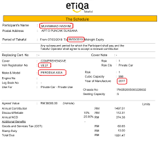 In the latter, you may be required to pay extra charges to cater for any. Changing My Vehicle Info Driver