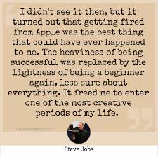 A creative brief is a document that outlines requirements for a creative marketing project. I Didn T See It Then But It Turned Out That Getting Fired From Apple Was The Best Thing That Could Have Ever Happened To Me The Heaviness Of Being Successful Was Replaced