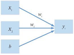 Bubby has spent thirty years trapped in the same small room, tricked by his mother. 40cshz15wqwklm